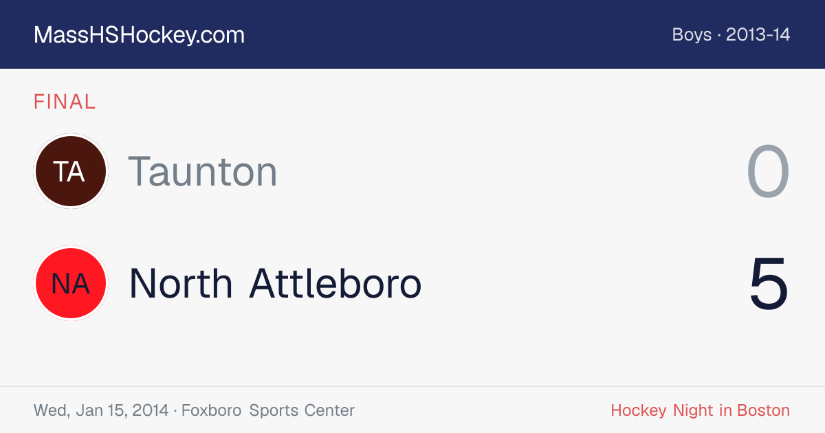 Taunton at North Attleboro score card