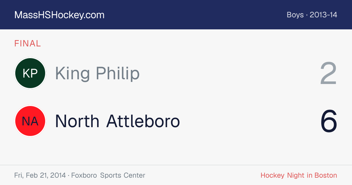 King Philip at North Attleboro score card
