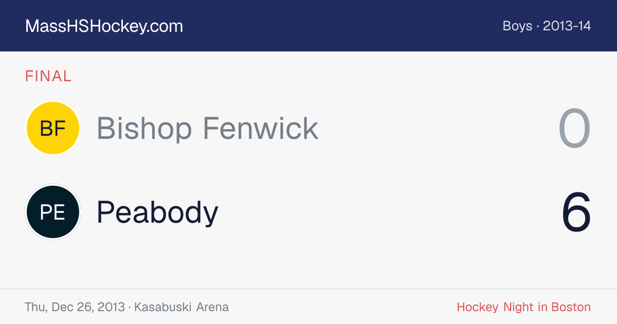 Bishop Fenwick at Peabody score card