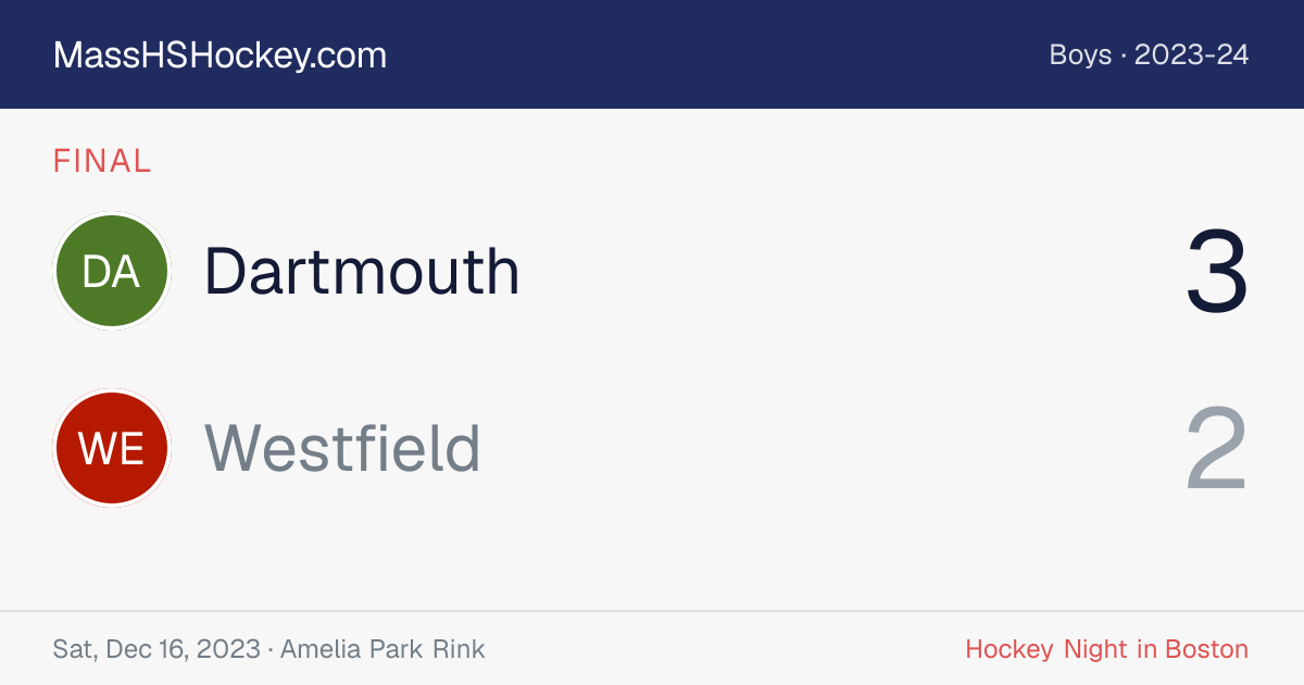 Dartmouth at Westfield score card
