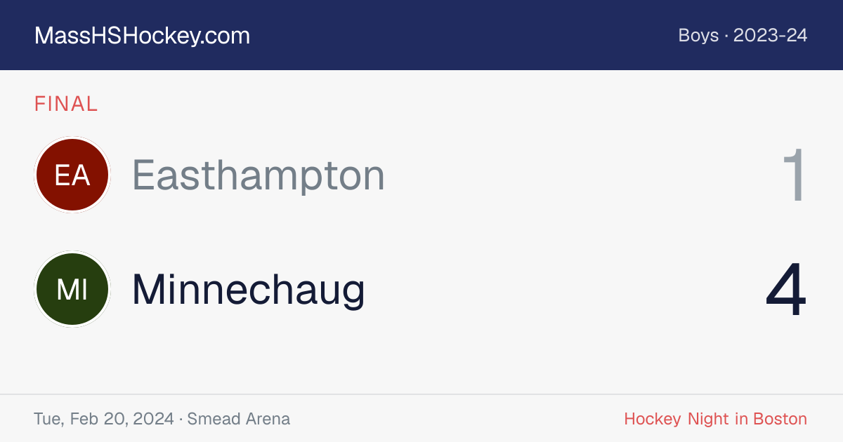 Easthampton at Minnechaug score card