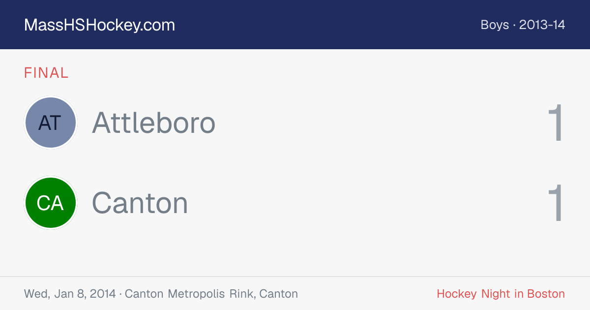 Attleboro at Canton score card