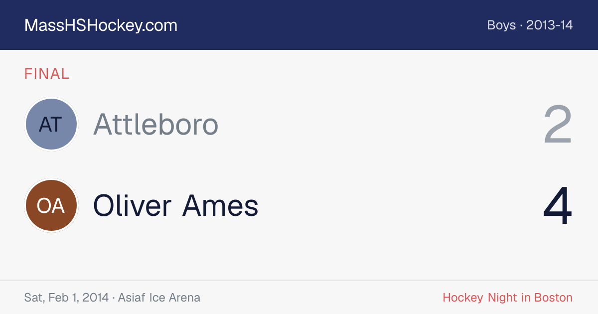 Attleboro at Oliver Ames score card