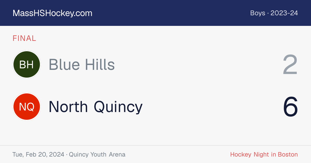 Blue Hills at North Quincy score card
