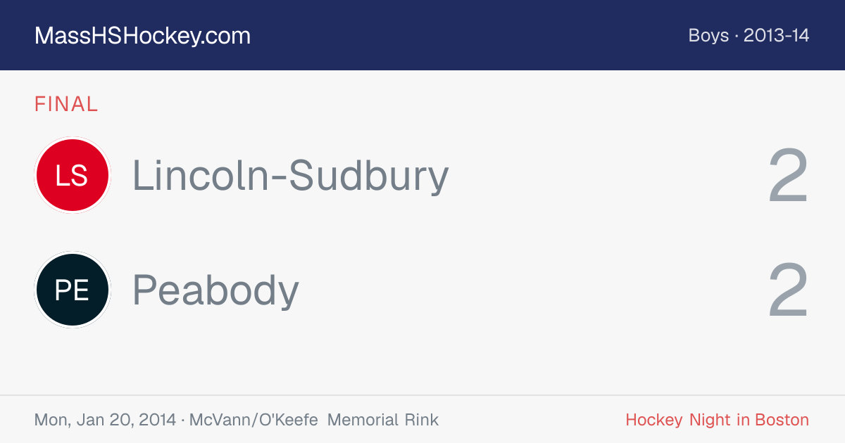 Lincoln-Sudbury at Peabody score card