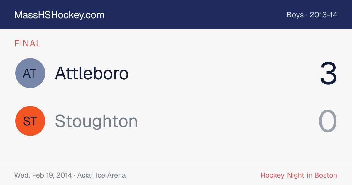 Attleboro at Stoughton score card