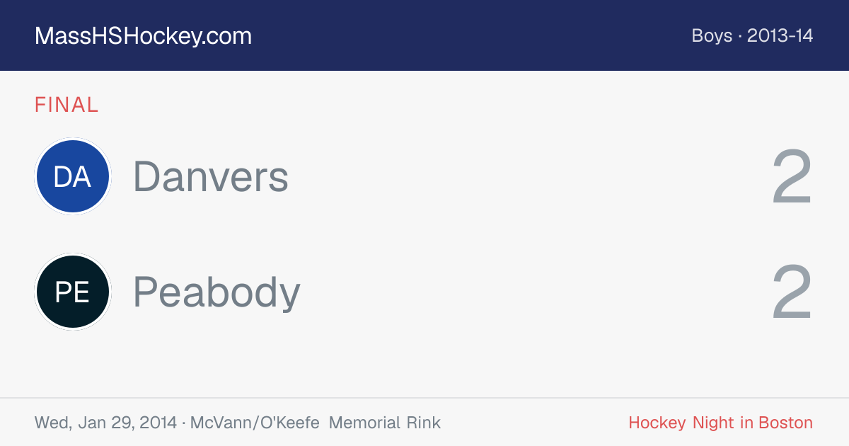 Danvers at Peabody score card