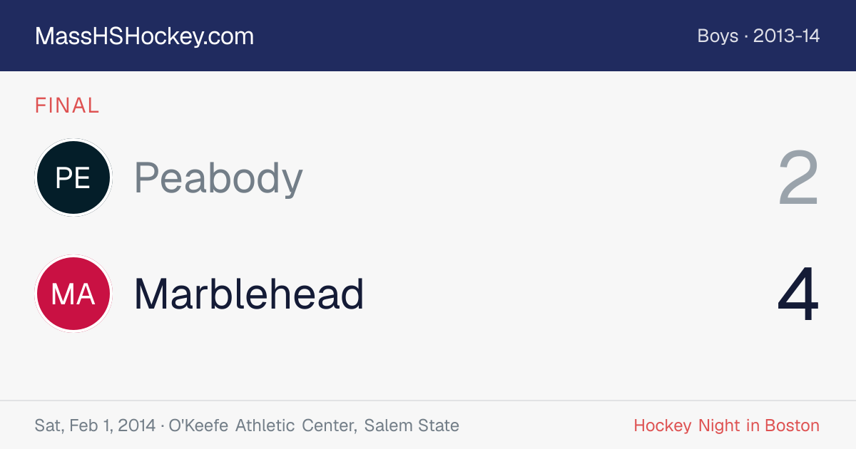 Peabody at Marblehead score card