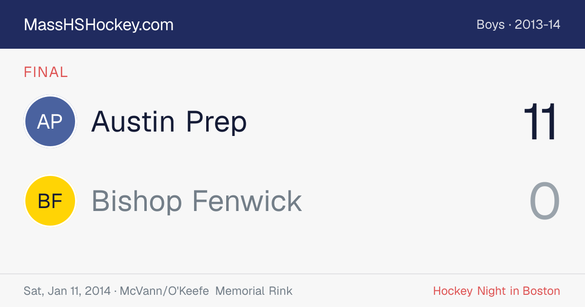 Austin Prep at Bishop Fenwick score card