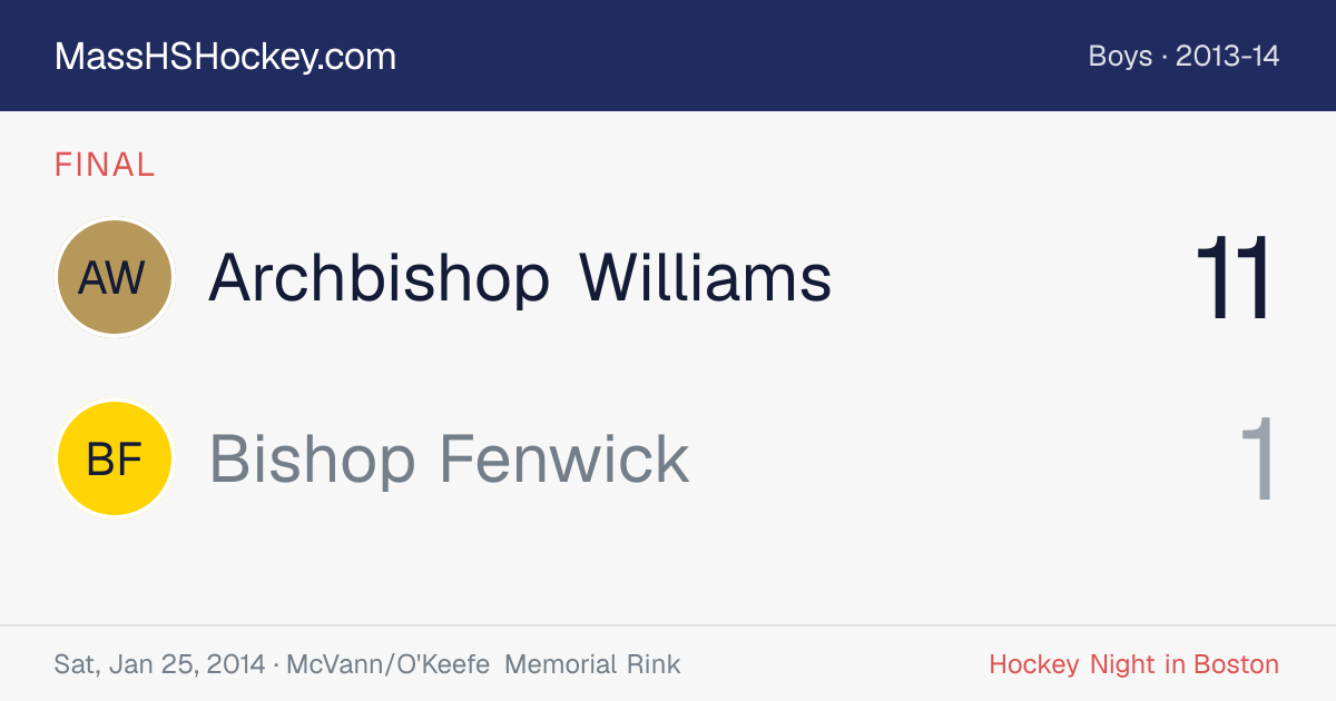 Archbishop Williams at Bishop Fenwick score card