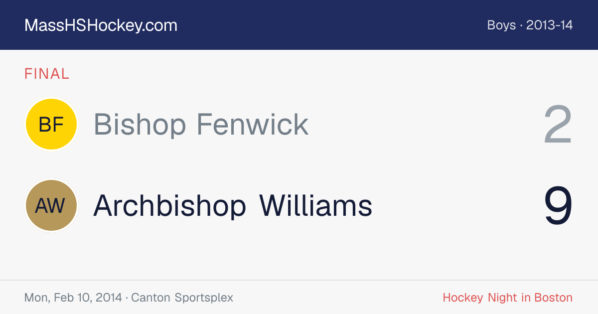 Bishop Fenwick at Archbishop Williams score card