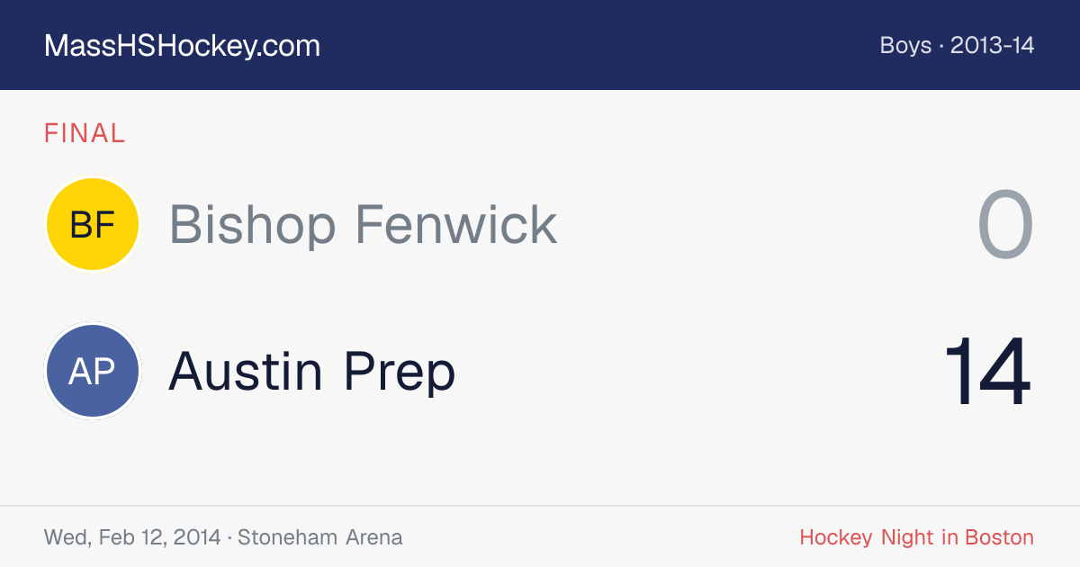 Bishop Fenwick at Austin Prep score card