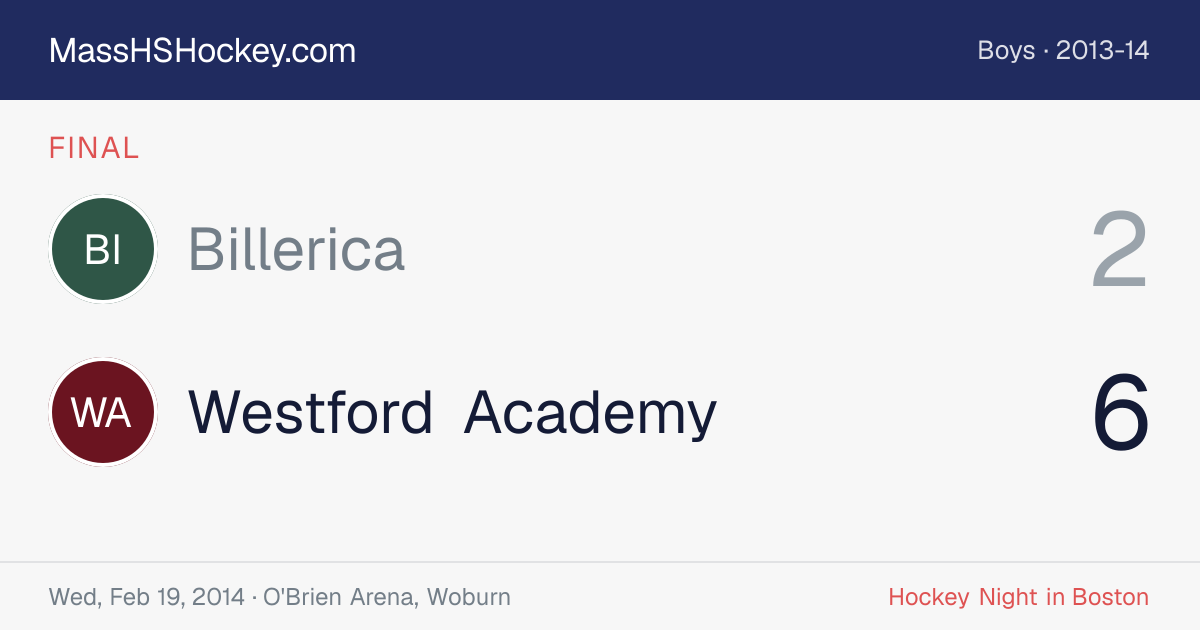 Billerica at Westford Academy score card