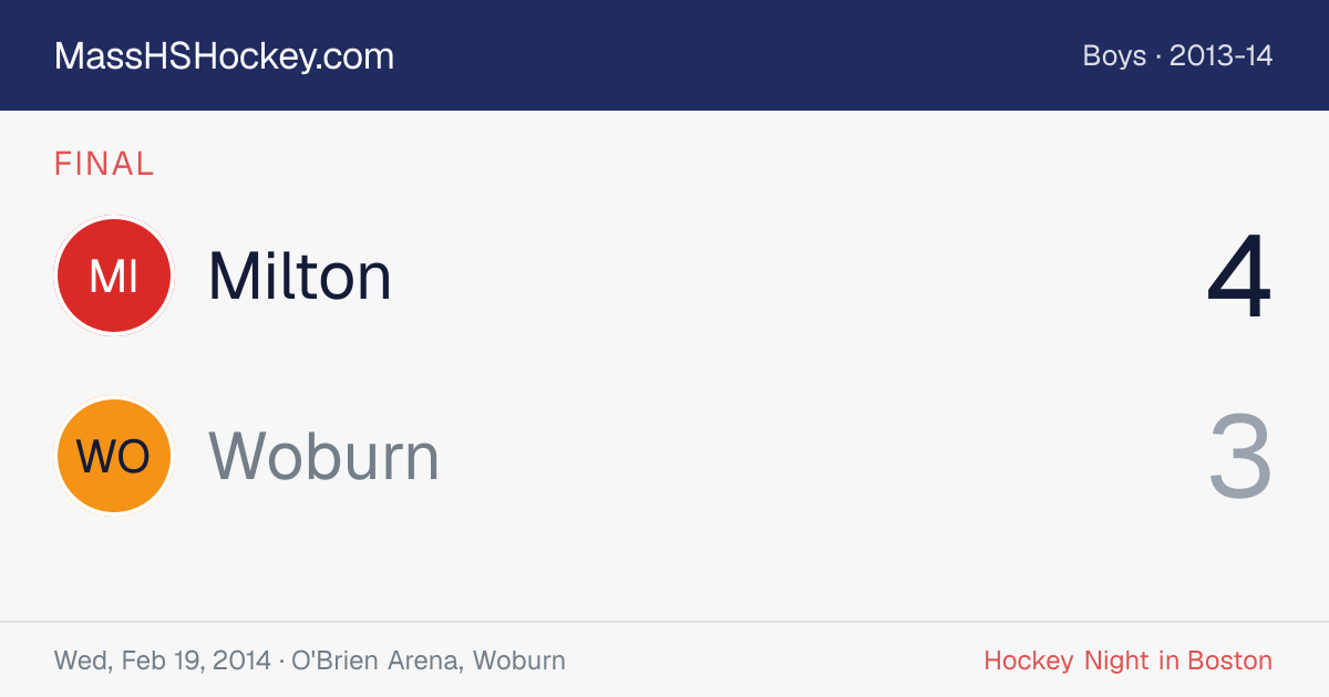 Milton at Woburn score card