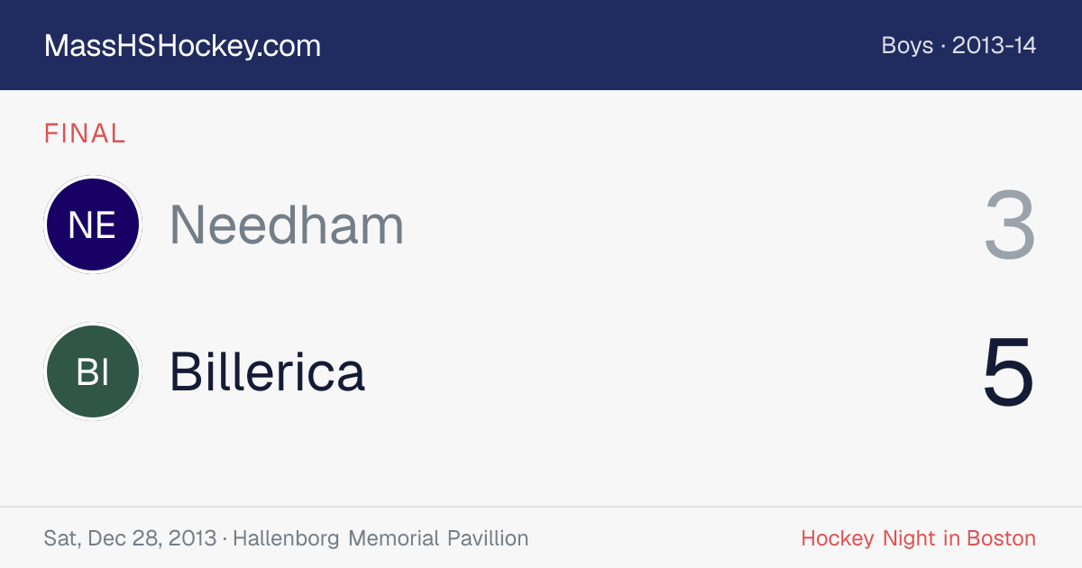 Needham at Billerica score card