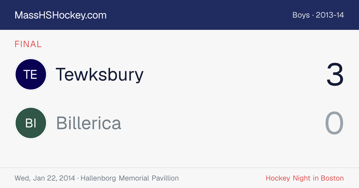 Tewksbury at Billerica score card