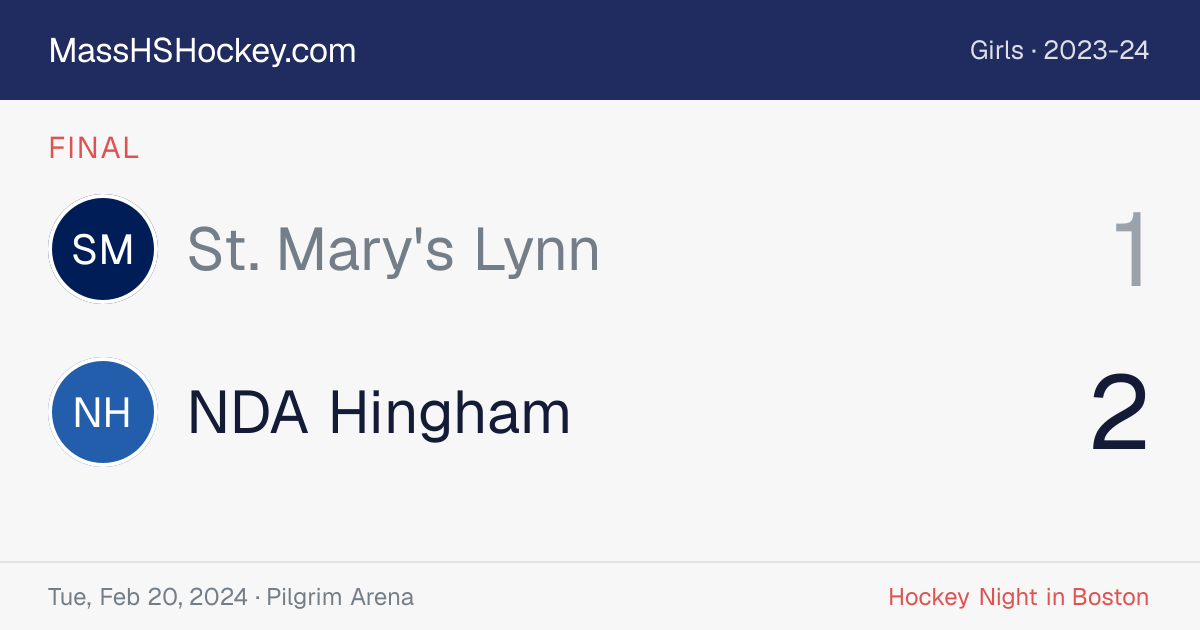 St. Mary's Lynn at NDA Hingham score card