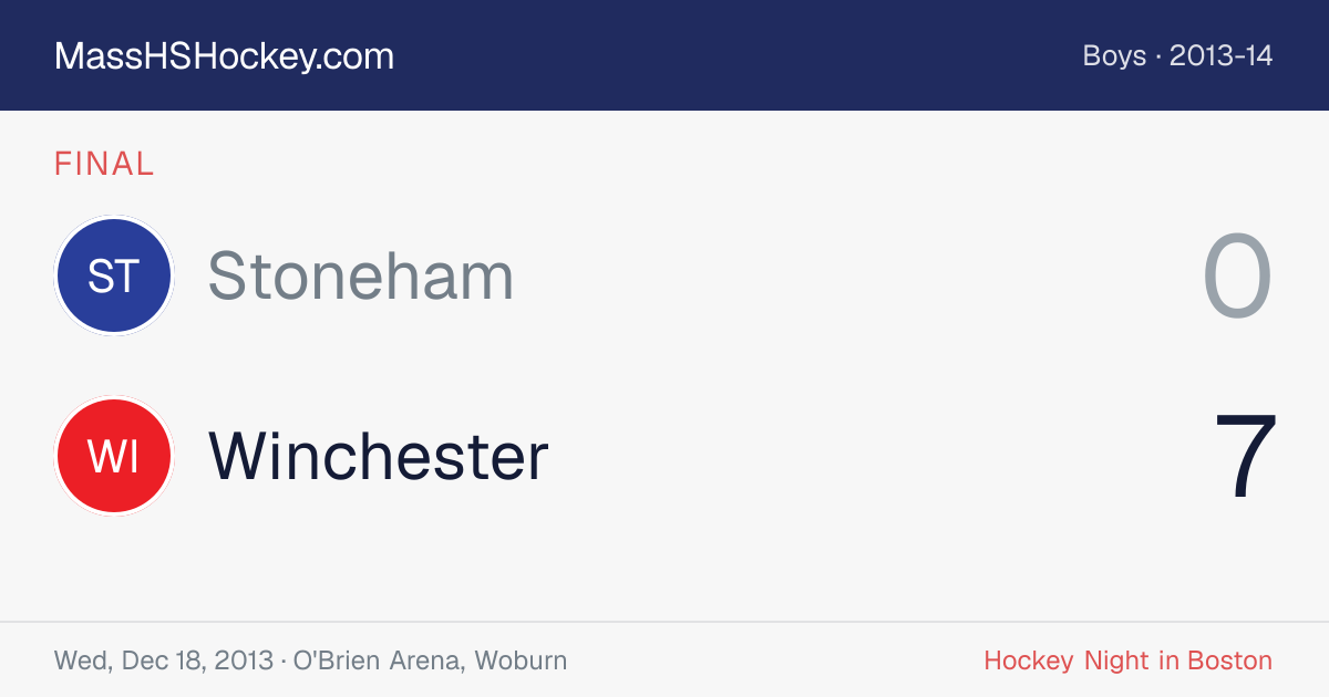 Stoneham at Winchester score card