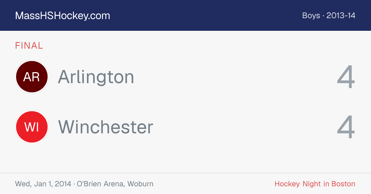 Arlington at Winchester score card