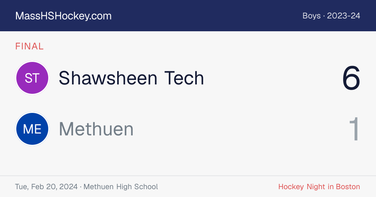 Shawsheen Tech at Methuen score card
