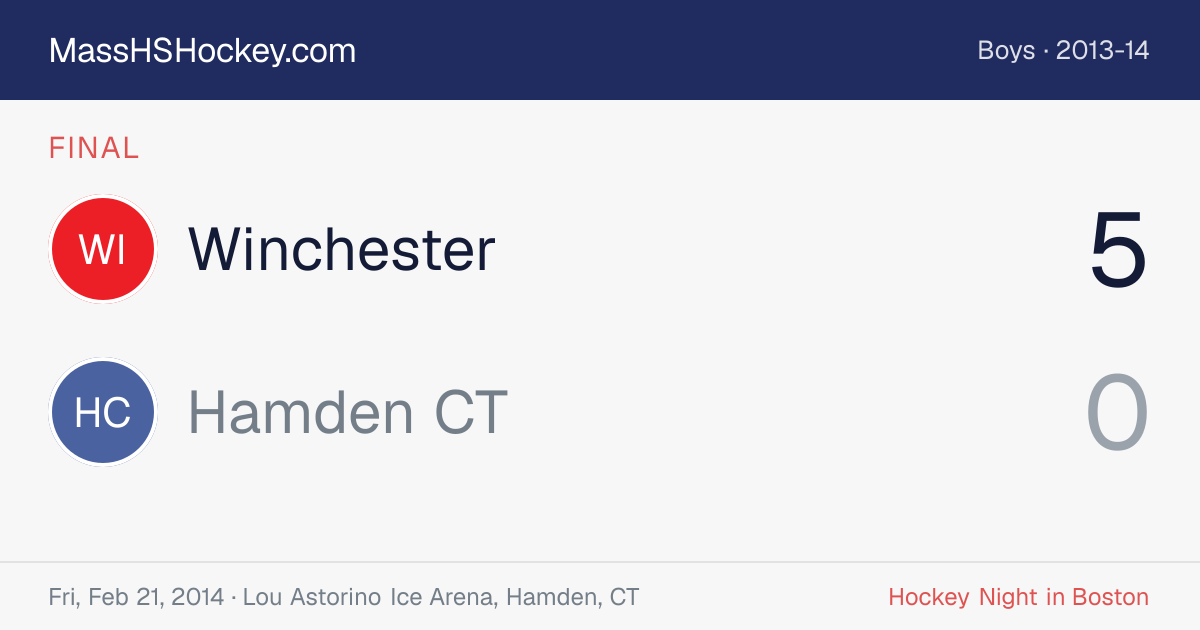 Winchester at Hamden CT score card