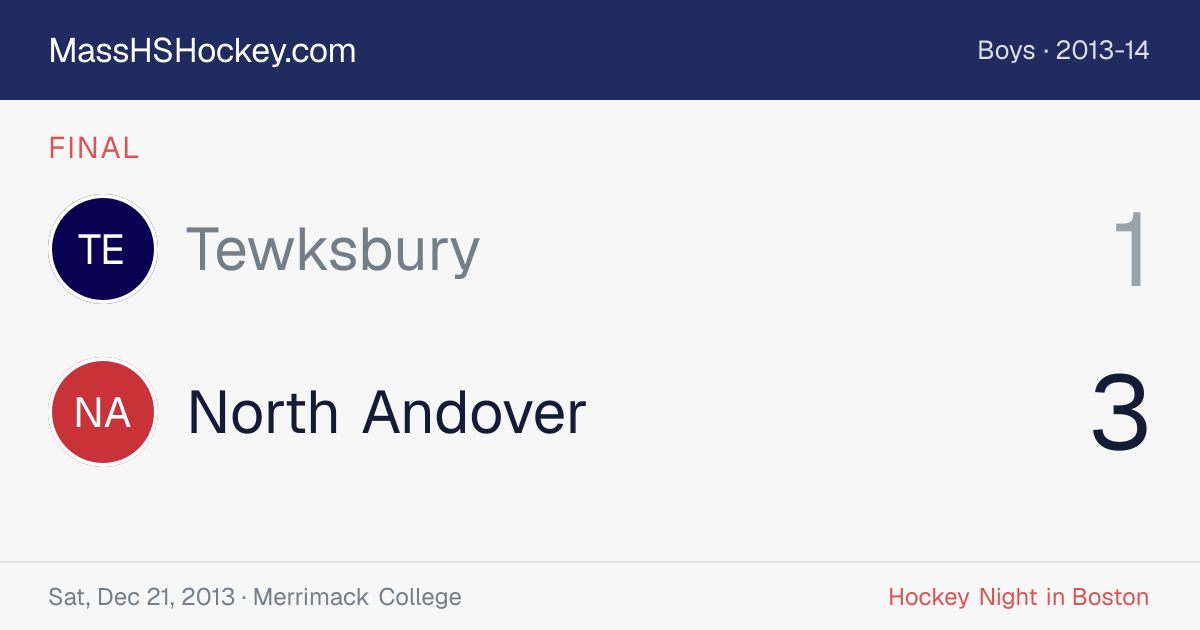 Tewksbury at North Andover score card