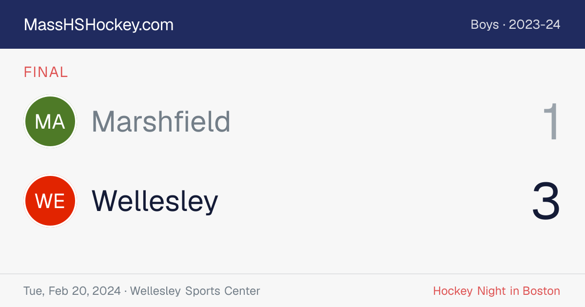 Marshfield at Wellesley score card