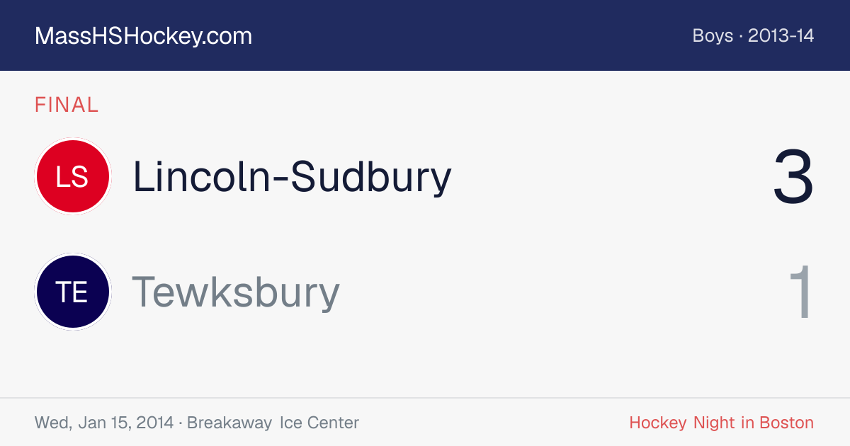 Lincoln-Sudbury at Tewksbury score card