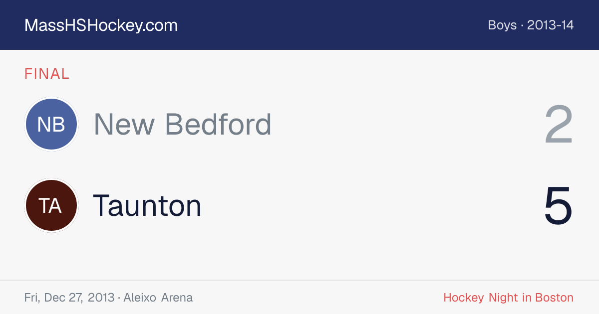 New Bedford at Taunton score card
