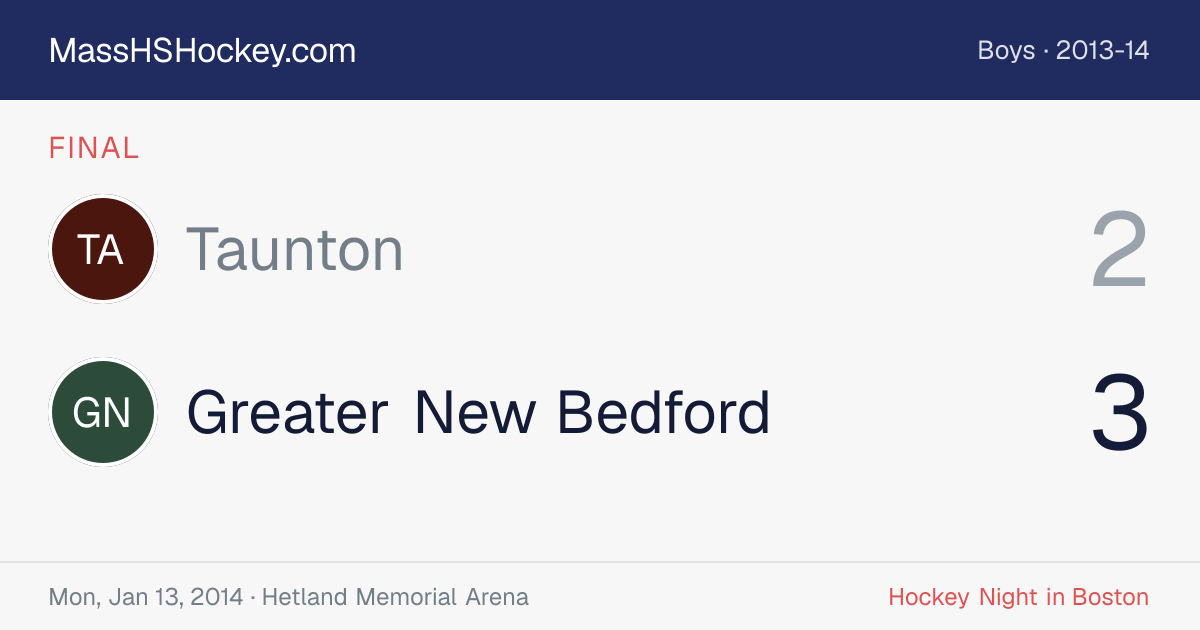 Taunton at Greater New Bedford score card