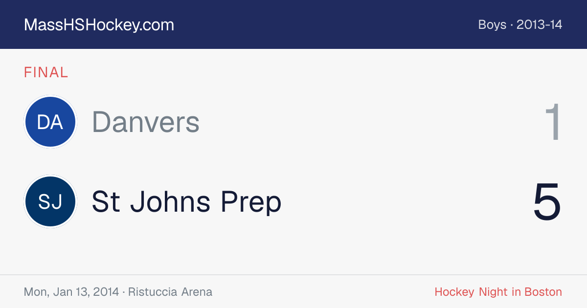 Danvers at St Johns Prep score card