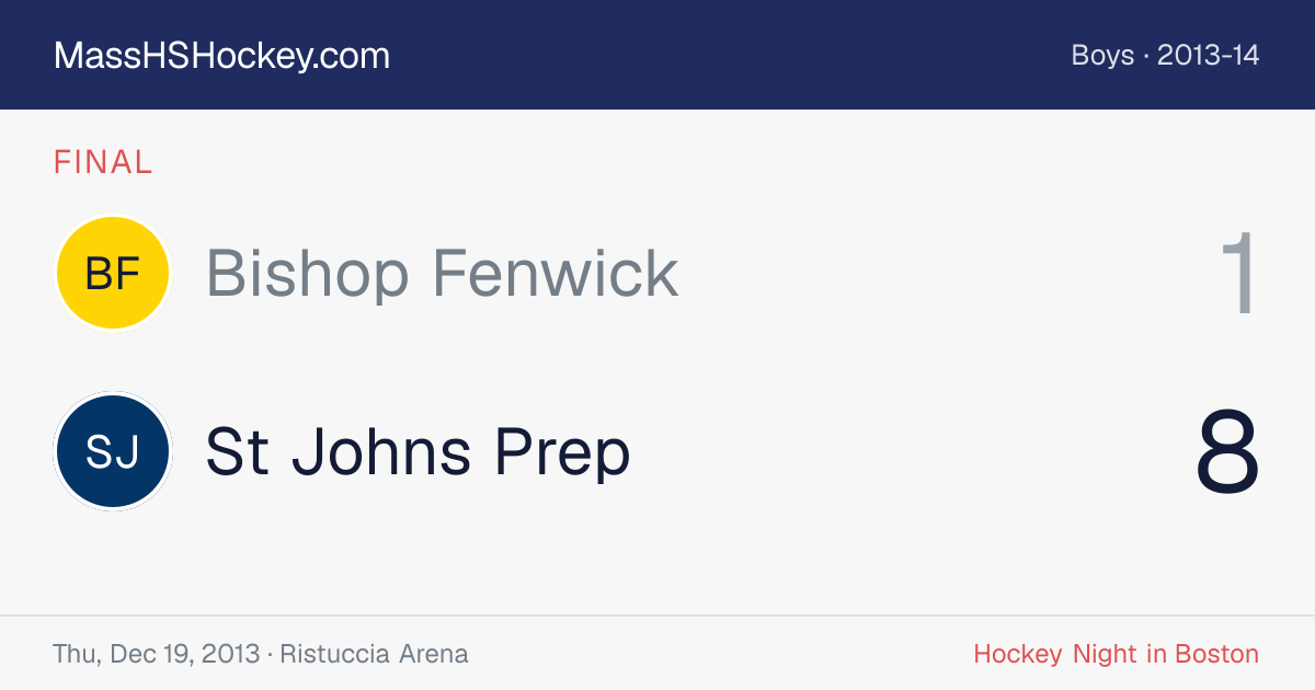 Bishop Fenwick at St Johns Prep score card