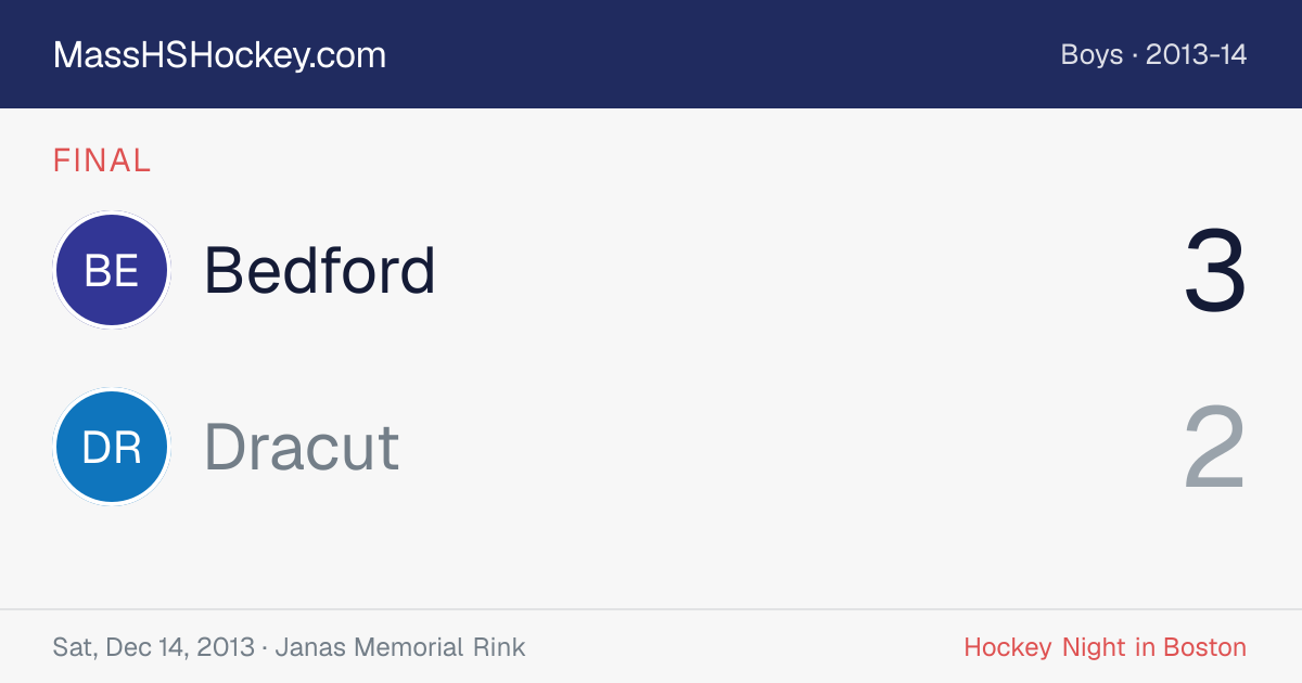 Bedford at Dracut score card