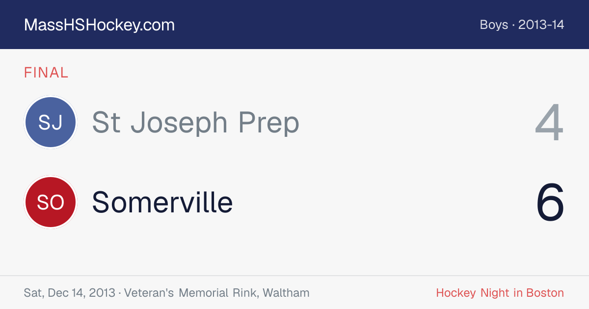 St Joseph Prep at Somerville score card