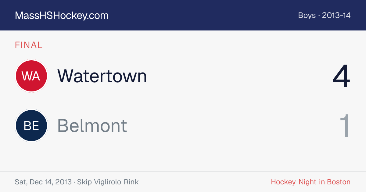 Watertown at Belmont score card