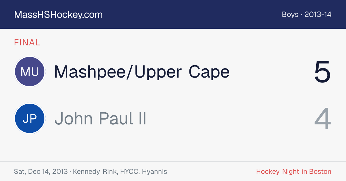 Mashpee/Upper Cape at John Paul II score card