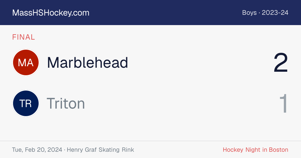 Marblehead at Triton score card