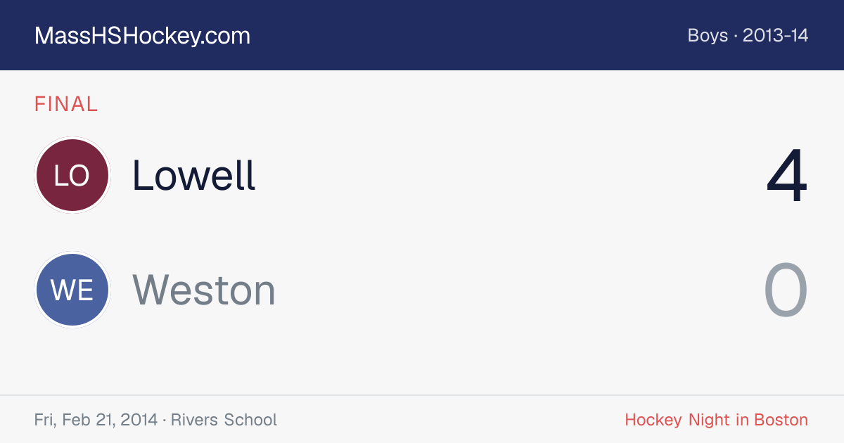 Lowell at Weston score card