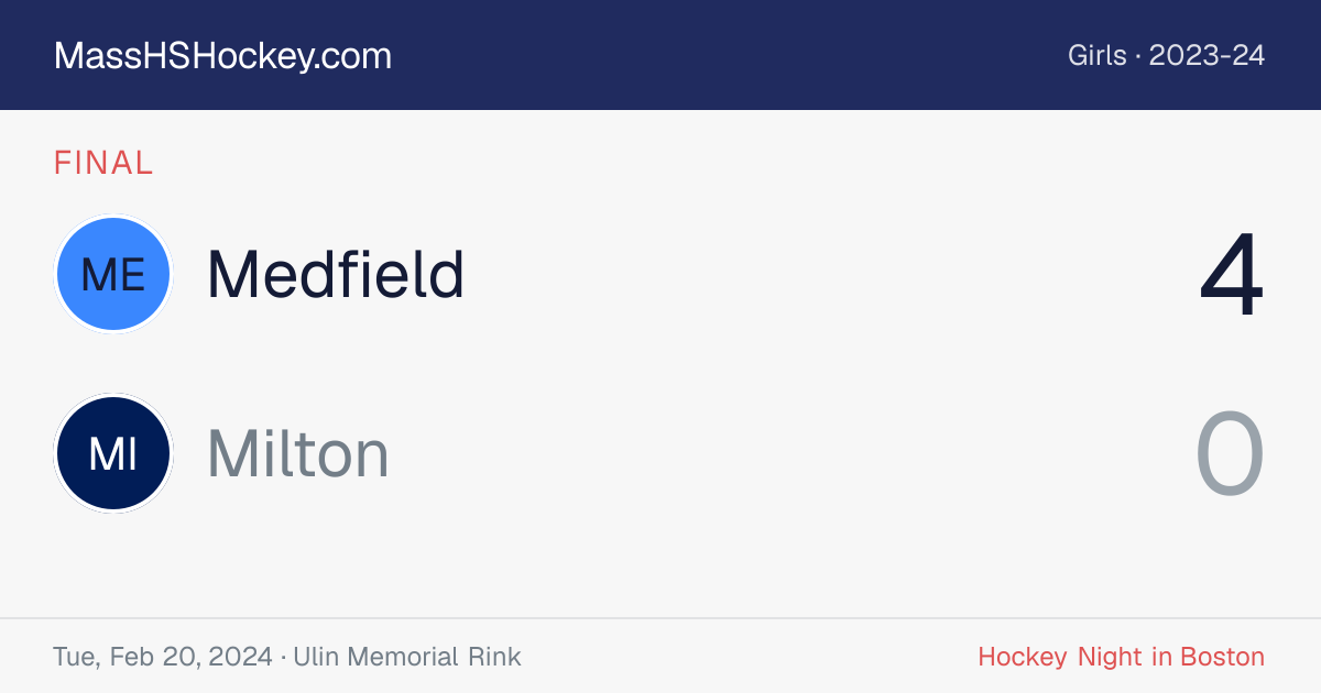 Medfield at Milton score card