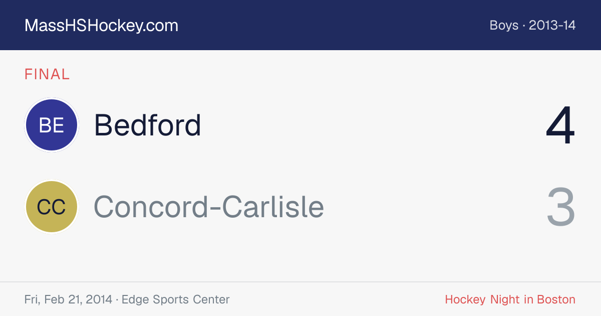 Bedford at Concord-Carlisle score card