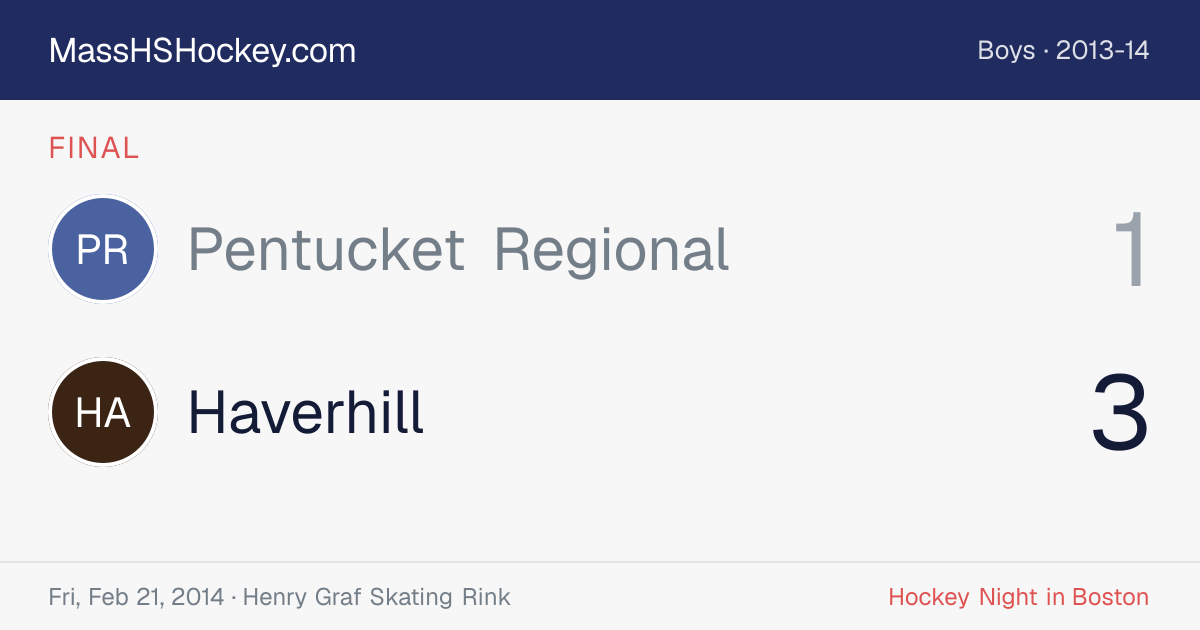 Pentucket Regional at Haverhill score card