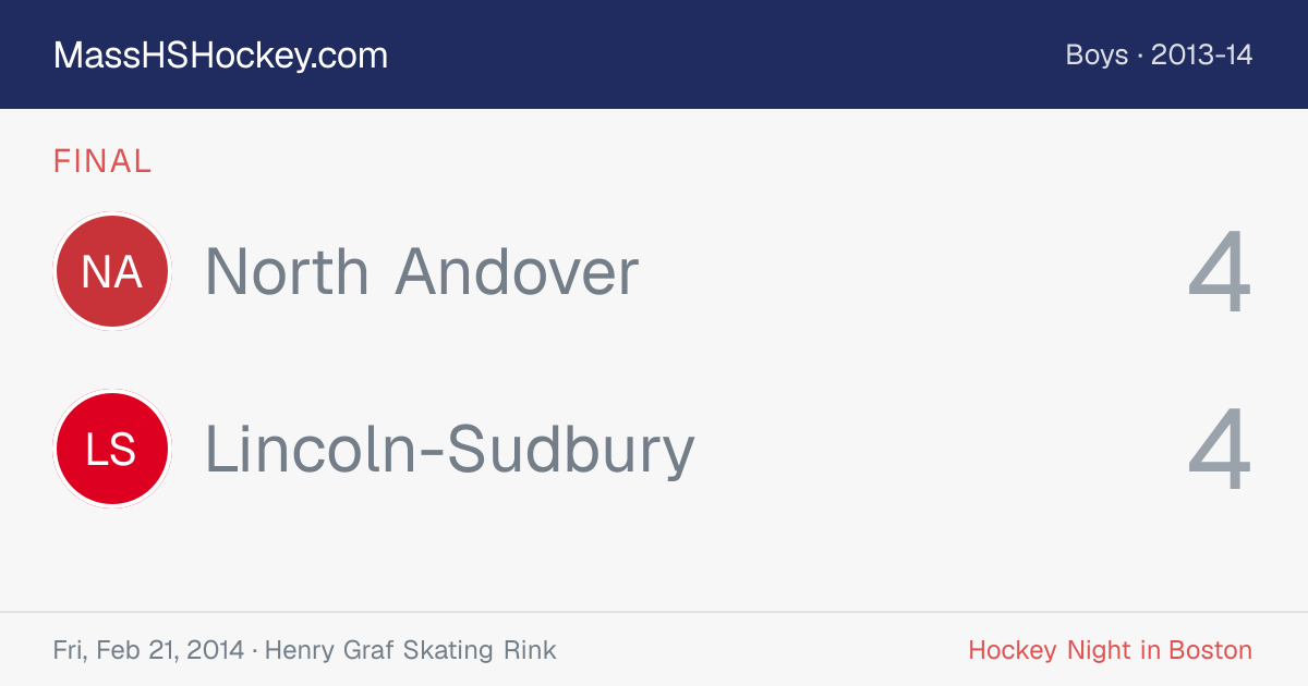 North Andover at Lincoln-Sudbury score card