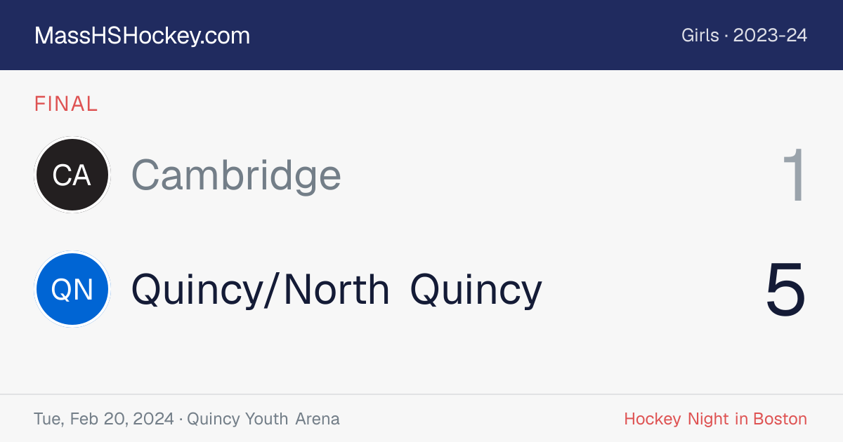 Cambridge at Quincy/North Quincy score card