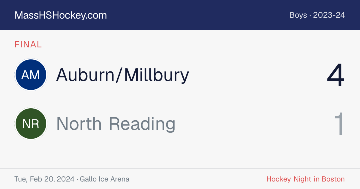 Auburn/Millbury at North Reading score card