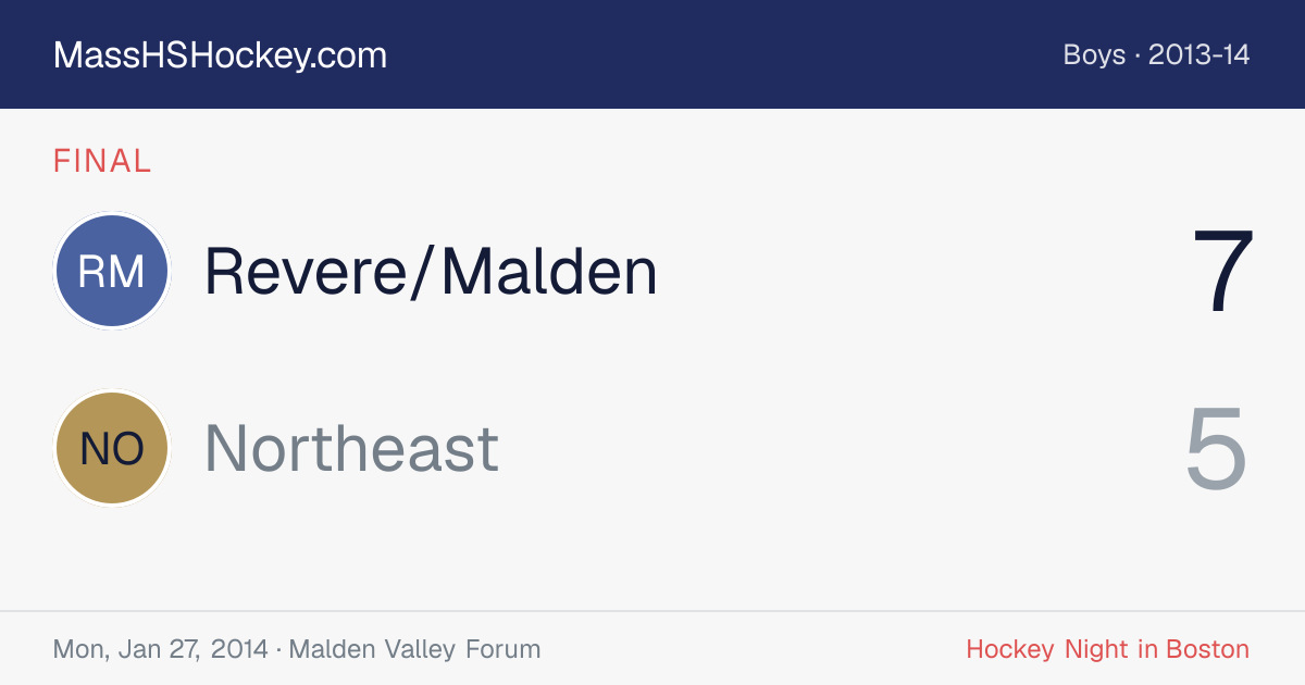 Revere/Malden at Northeast score card