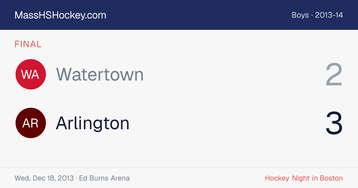 Watertown at Arlington score card