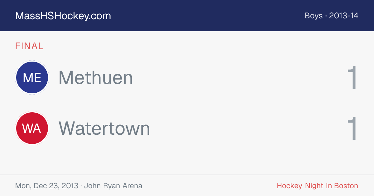 Methuen at Watertown score card