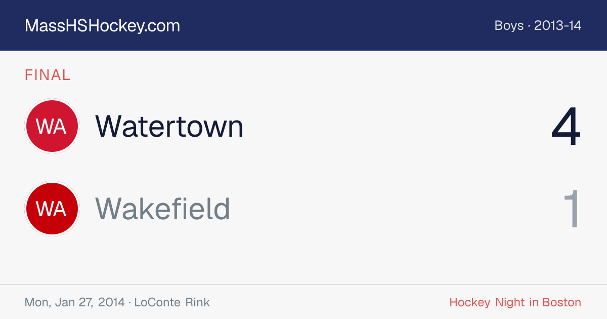 Watertown at Wakefield score card