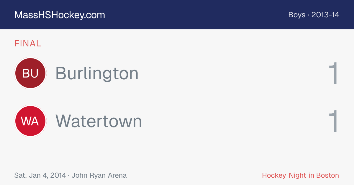 Burlington at Watertown score card