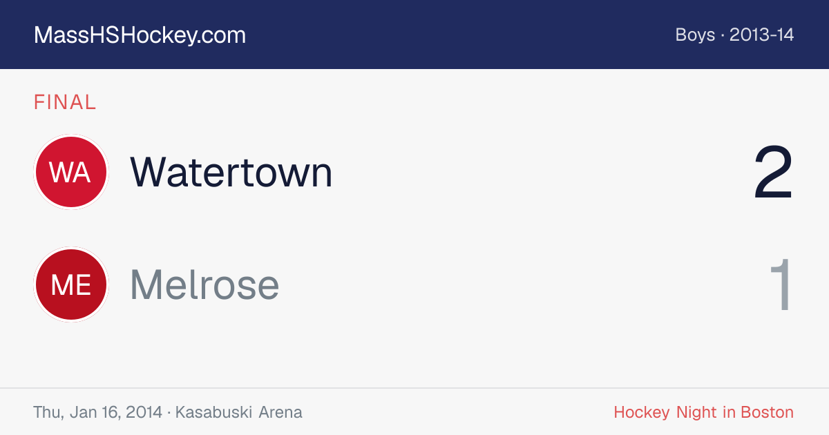 Watertown at Melrose score card
